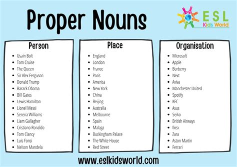 what are proper nouns examples.